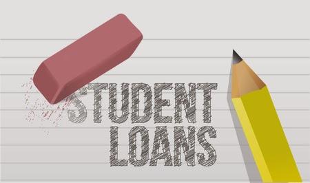 Subsidized Federal Student Loans v Non- credit based aid available to undergraduate students with financial need; students must be in 6+ credits.