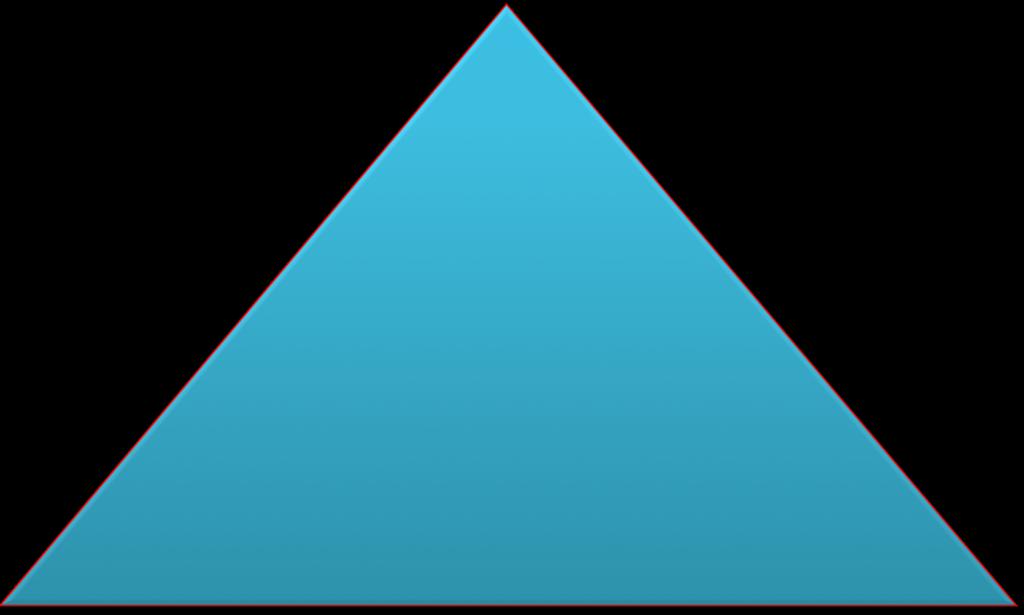 The Pyramid of Posi:ve Behavior There are 5 components.