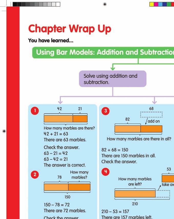 Adding It Up: Helping Children Learn Mathematics, 2001 Singapore Ministry of Education Mathematical problem solving is central to mathematics learning.