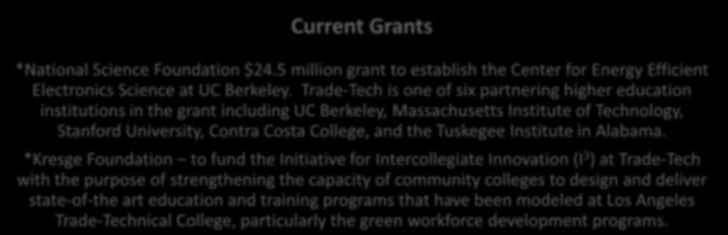 Utility/Energy Programs Grant Activities Energy/Utility Certificate & Degree Programs, Courses Current Grants Sector Intermediary Workforce Development Facilitator *National Science Foundation $24.