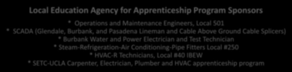 Utility/Energy Partnerships - Labor Apprenticeship and Career Ladders Local Education Agency for Apprenticeship Program Sponsors Energy/Utility * Operations Certificate and & Maintenance Degree