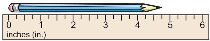 Standard rulers may not be used; only special rulers that are marked off in halves or quarters are allowed. Measurements are limited to inches.