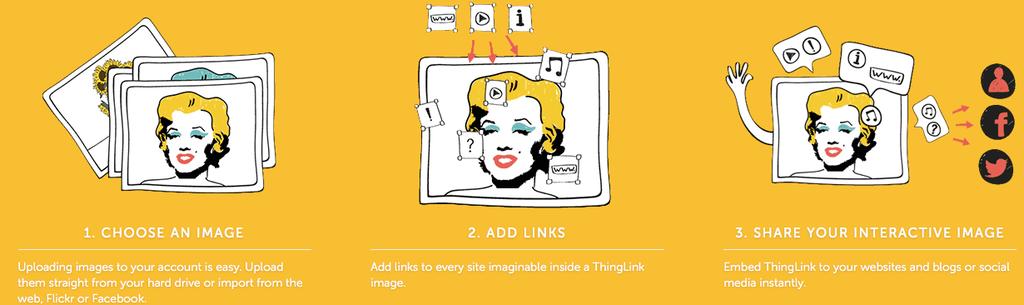 ThingLink Make your images come alive with video, text, images, shops, music and more!