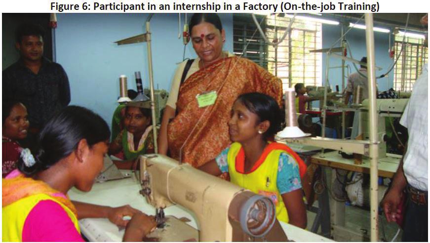 GLM LIC Policy Brief No. 9 Reducing Extreme Poverty Through Skill Training for Industry Job Placement Page 6 References Bangladesh Export Promotion Bureau, http://www.epb.gov.