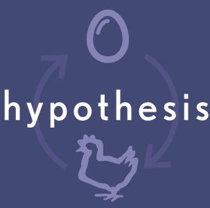 Scientific Thinking & Processes Forming Hypotheses Preliminary possible