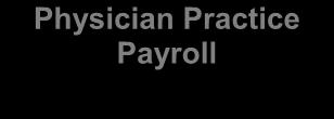 Retail payroll Purchased goods and services Payroll Retail purchases Retail payroll Purchased goods and services Payroll Retail purchases Retail payroll Economic Impact Multipliers Both the indirect