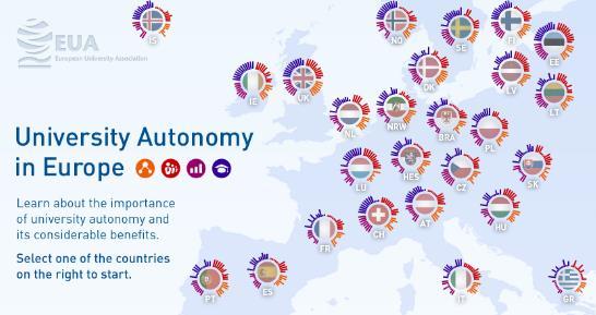 The Autonomy Scorecard Monitoring university autonomy in 4 dimensions: Organisational, Staffing,