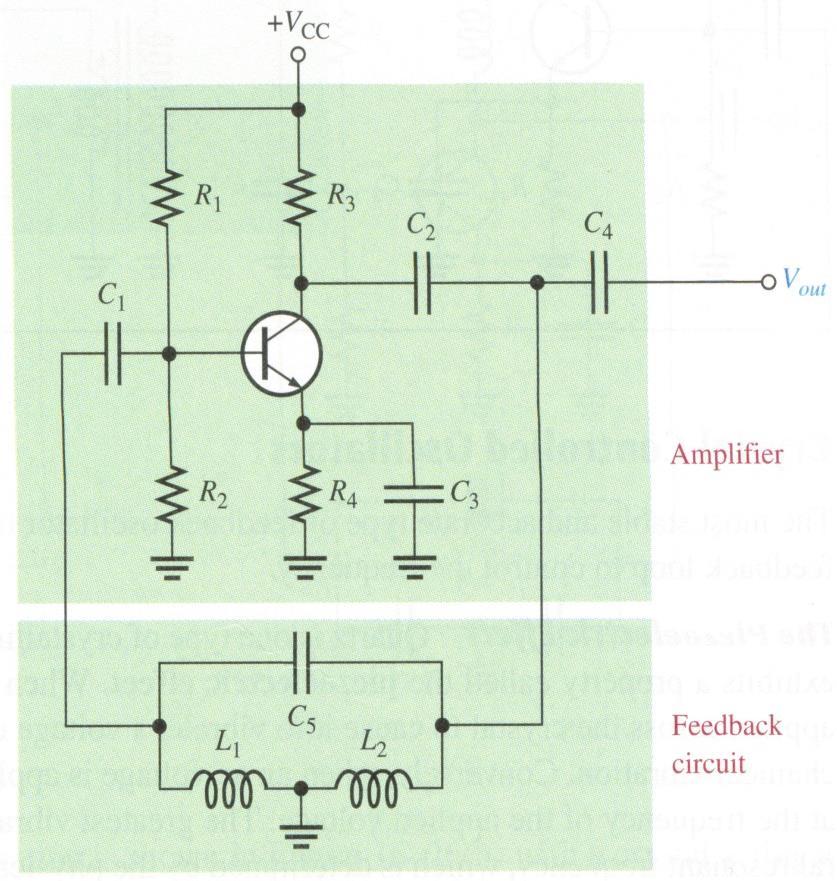 Bipolar Junction Transistors (BJTs) structure, modes of operations, I-V curves, transistor