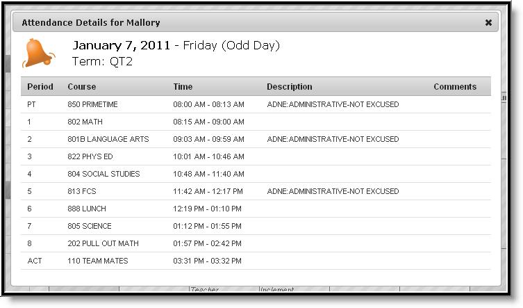 Image 10: Attendance Detail from the Family Calendar Clicking on an Assignment icon takes the user to another screen which provides details of the student assignment, including a