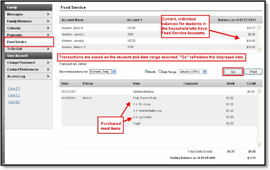 Image 4: Account Information Account Information Area Houssehold members who have individual Food This column indicates the