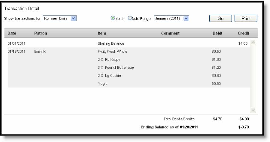 Indicate if the transaction detail should draw from a specific Month or a Date Range chosen by the user. 3.