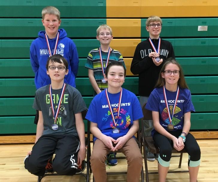 Results from MathCounts at Roncalli 7th grade Individual winners: Drew Comstock, 2nd place and Haley Weber,