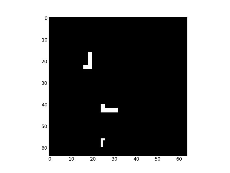 Knowledge Matters: Importance of Prior Information for Optimization Sprite transformations: Before placing the sprites in an empty image, for each image x X, a value for z Z is randomly sampled