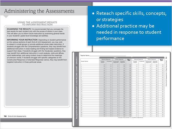 1.6 Using the Assessment Results to Inform Instruction Depending on student performance on the sections of each End-of-Unit Assessment, you may wish to reteach specific skills, concepts, or
