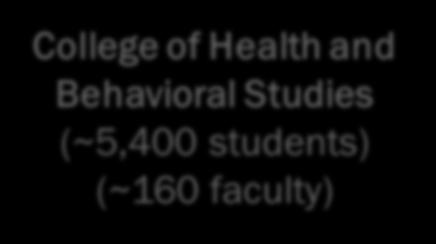 Affairs College of Health and