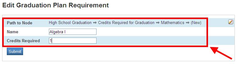 Add the name of the specific requirement and the credits required.