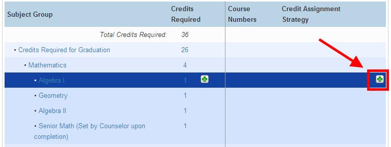 To add a credit assignment strategy, hover over the correct subject