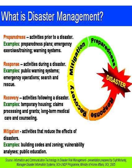 (A) Preparedness (before a disaster) Preparedness before a disaster helps in minimising loss of life and property and disruption of critical services.