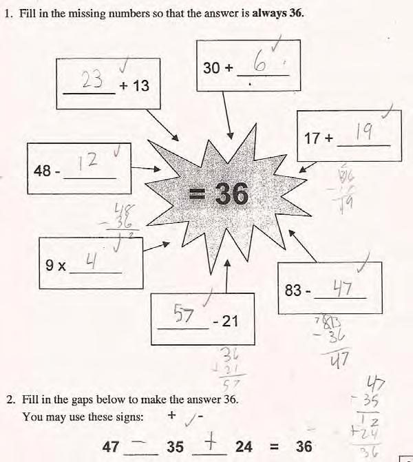 Looking at Student Work This task looks at student understanding of the relationship between addition and subtraction, place value, order of operations, and making sense of equality.