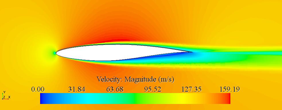 51 Introducing CFD and Wind Tunnel Testing in an Undergraduate Fluid Mechanics Course Fig. 6 CFD class demonstration, velocity contours.