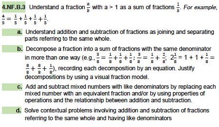 B. Build fractions from unit fractions by applying and extending previous understandings of operations on whole numbers.