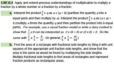 Cluster Headings 5. NF.B.4 Apply and extend previous understandings of multiplication to multiply a fraction by a whole number or a fraction by a fraction. a. Interpret the product a x q as a x (q b) (partition the quantity q into b b equal parts and then multiply by a).