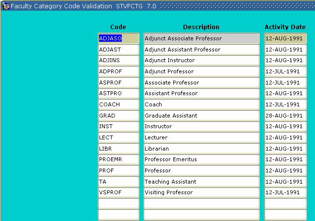 Section B: Set Up Faculty Category Code Validation Purpose The Faculty Category Code Validation Form (STVFCTG) is used to create, update, insert, and delete Faculty Member Category codes.