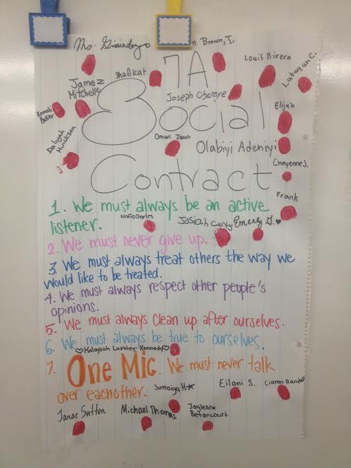 Norms = Classroom Rules = Contracts
