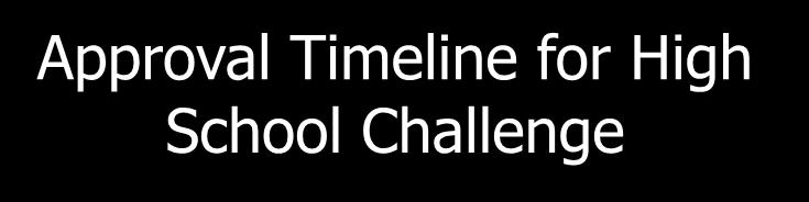 Approval Timeline for High School Challenge September 14,