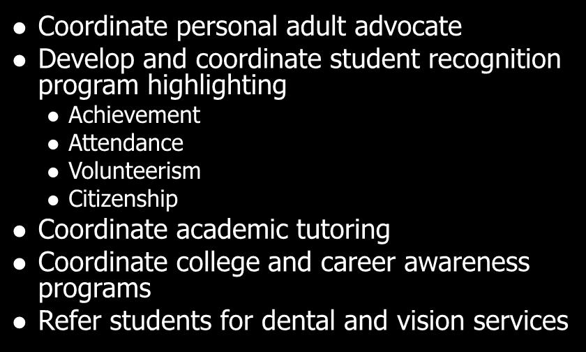 Achievement Attendance Volunteerism Citizenship Coordinate academic tutoring