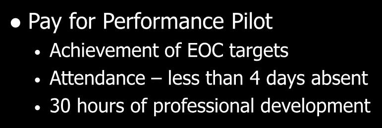 2004-2005 Pay for Performance Pilot Achievement of EOC targets