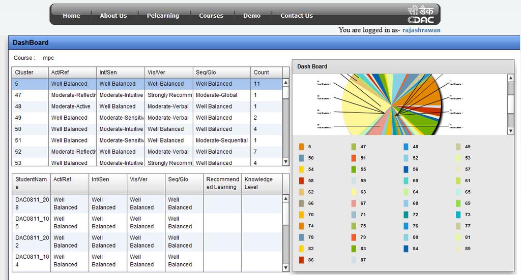 Product Features Course organizer Folder hierarchy based conversion into SCORM compliant course.
