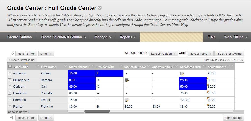 The Online Grade Center Blackboard s Grade Center is an online grade book that calculates grades, and allows you to track student progress, provide feedback to students, download grades to your