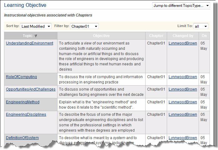 Figure 3: Learning objectives page.