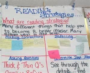 characters, events, and ideas Analyzing text structures Using text features to gain meaning Citing text evidence Identifying main idea and details Retell/Recount Compare and Contrast By the end of