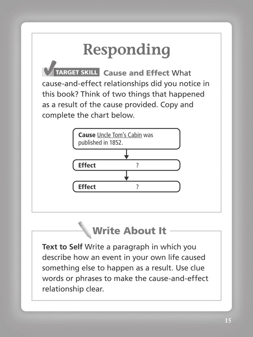 English Language Development Reading Support Make sure the text matches the students reading level. Language and content should be accessible with regular teaching support.
