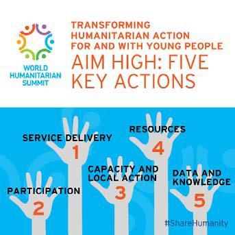 MENA YOUTH CAPACITY-BUILDING IN HUMANITARIAN ACTION INFORMATION COMPACT FOR YOUNG PEOPLE IN HUMANITARIAN ACTION KEY