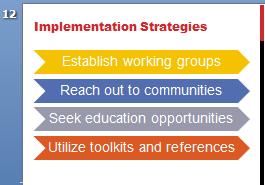 11 Implementation Strategies (1 min) Display Slide 12 Texas FNSS Toolkit Website (1 min) Visit the Texas FNSS toolkit website (https://www.preparingtexas.org/preparedness.aspx?