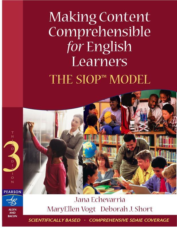 SIOP Model Components 8 components Lesson Preparation Building Background