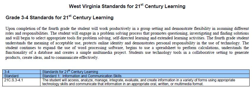 21 st Century Learning: