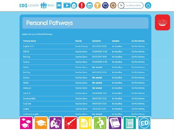 School Pathways: When you select the School Pathways icon you are taken to the personal pathways screen as shown below.