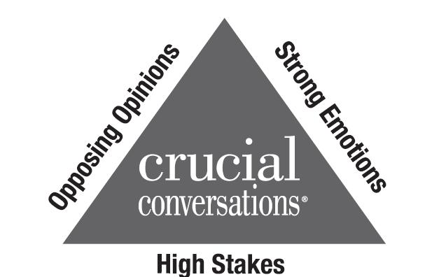 Despite the importance of crucial conversations, we often