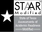STAAR Modified English II Blueprint Reporting Categories Number of Standards Number of Questions *Reporting Category 1: Understanding Across Genres (Reading) Reporting Category 2:
