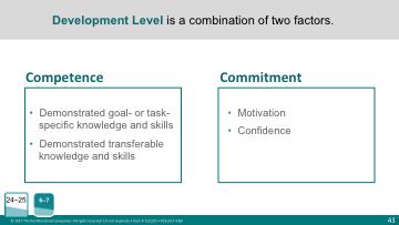 LEARN/PRACTICE Face-to-Face Leader Notes Activity 6 Diagnosing (Part 1) Activity Time: 37 minutes Slide Time: 10 minutes PW Page: 24 25 Start/Stop Time: Slide: 43 Competence and Commitment 1.