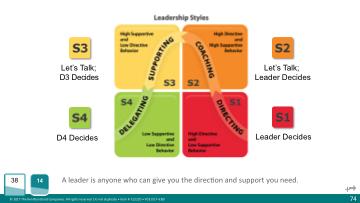 LEARN/PRACTICE Face-to-Face Leader Notes Activity 9 Matching (Part 1) Activity Time: 20 minutes Slide Time: 5 minutes PW Page: 38 Start/Stop Time: Slide: 74 Which Leadership Style Are You Receiving?