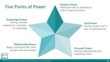 Position Power Having the title or authority to make certain decisions (to hire or fire, establish budgets, or make go or no-go calls) Task Power Having control over a task or