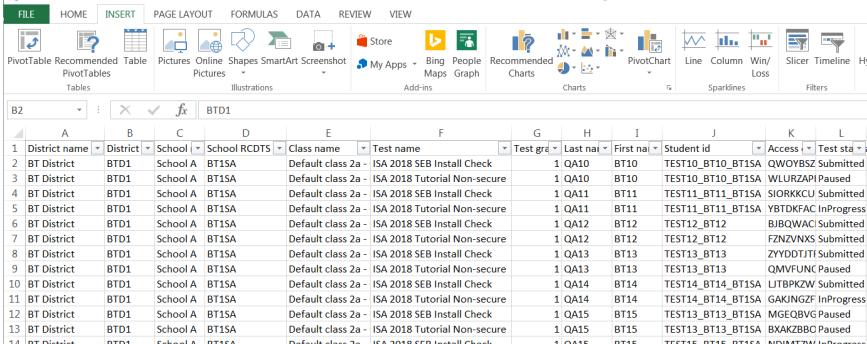 Creating an Excel PivotTable The following instructions will walk you through creating an Excel PivotTable. The Student Test Status Report is downloaded as a.