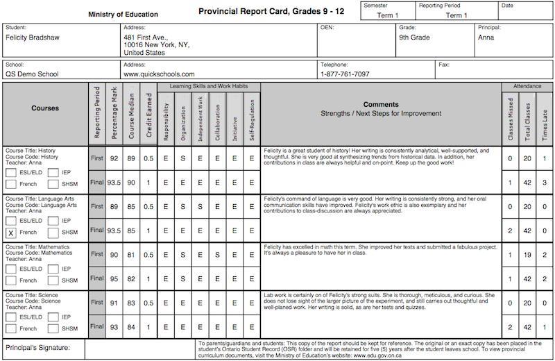Standard provincial report card: Documents achievement in every subject - percentage grade Comments on what has been learned, strengths and next steps in each subject area Separates reporting section
