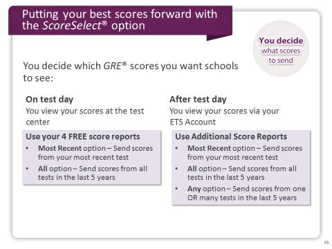 Slide 35 We offer the ScoreSelect option to help you do your best on the test and this option allows you to put your best scores forward.