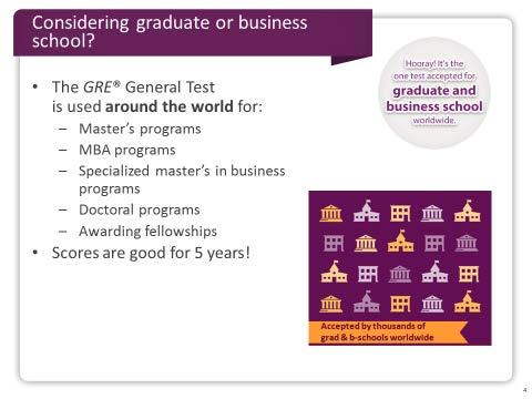 Slide 4 The GRE General Test is accepted for both graduate and business schools worldwide so you have more opportunities for your future!